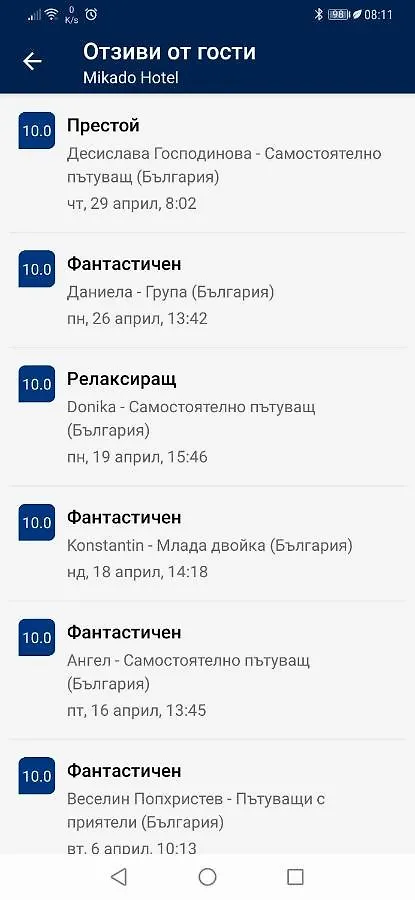 *** Hotel Хотел Микадо Bulgaria